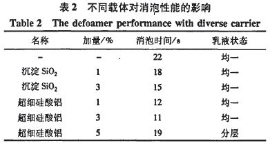 表2.JPG