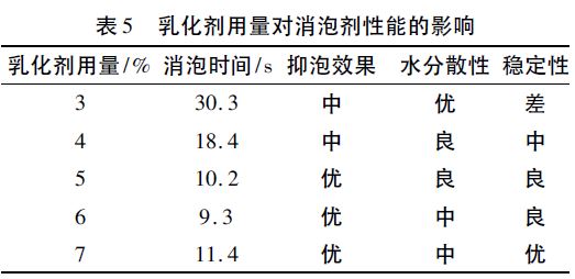 表5.JPG