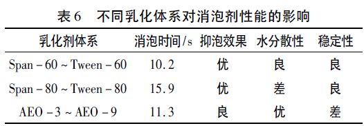 表6.JPG